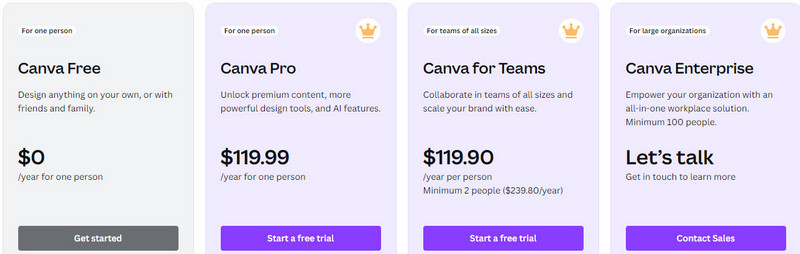 canva pricing plan