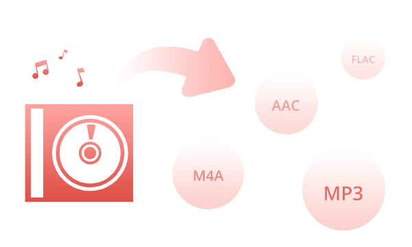 Extraer archivos de audio de CDs y vídeos