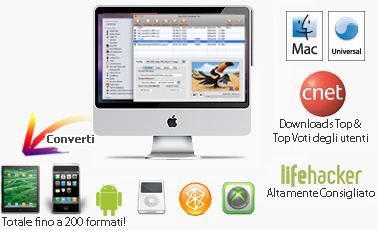 Any Video Converter Ultimate for Mac